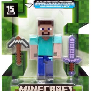 Minecraft Hahmo Steve