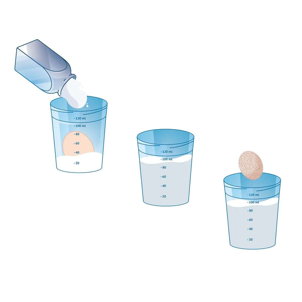 Clementoni Tiedesetti Science & Play 110 Koetta