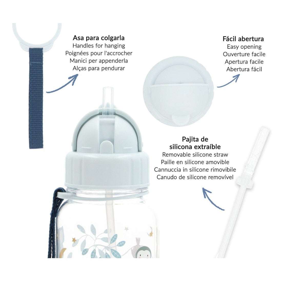 Tutete Lasten Juomapullo Taikametsä