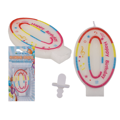 Numerovalo syntymäpäiville - Numero 0