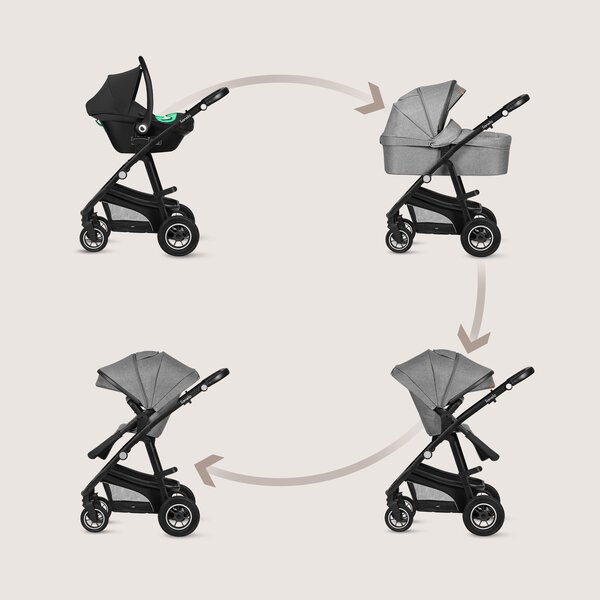 Yleiskäyttöiset lastenrattaat Lionelo Bianka 3in1, Grey Stone